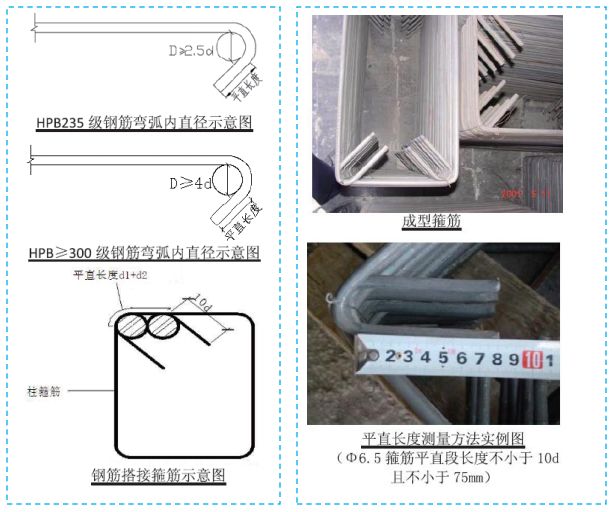 五大分部工程施工質量標準化圖集，大量現(xiàn)場細部節(jié)點做法！