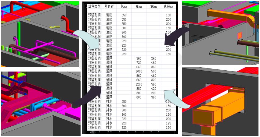【龍圖杯精選案例】中國科學(xué)院光電研究院保障平臺工程-第14張圖片-南京九建